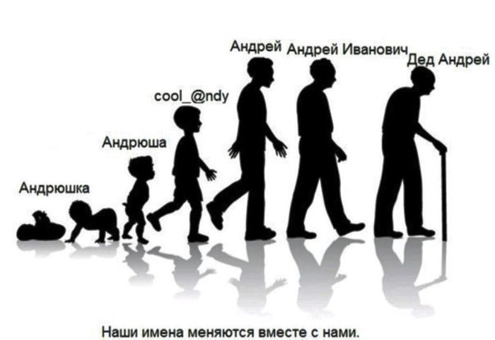 Смешные комиксы