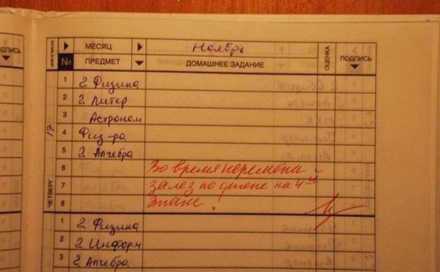 Перлы школьников и замечания из дневников