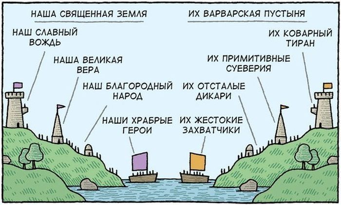 Комиксы