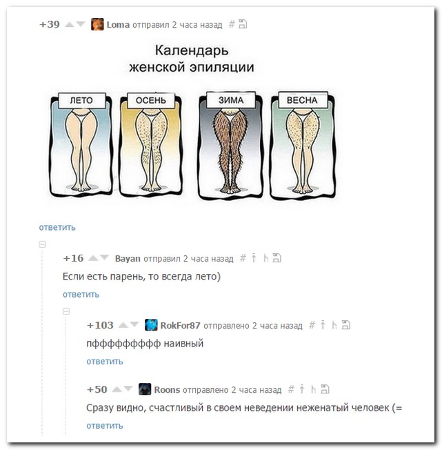 Смешные комментарии из социальных сетей