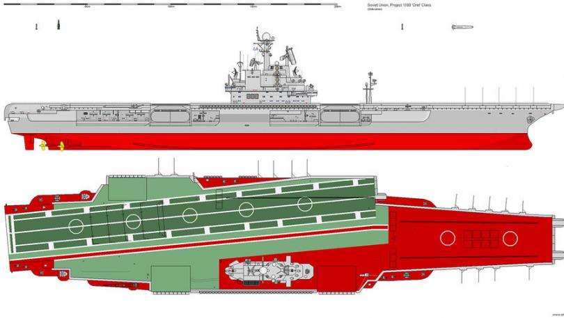 Авианосцы: великолепная пятерка