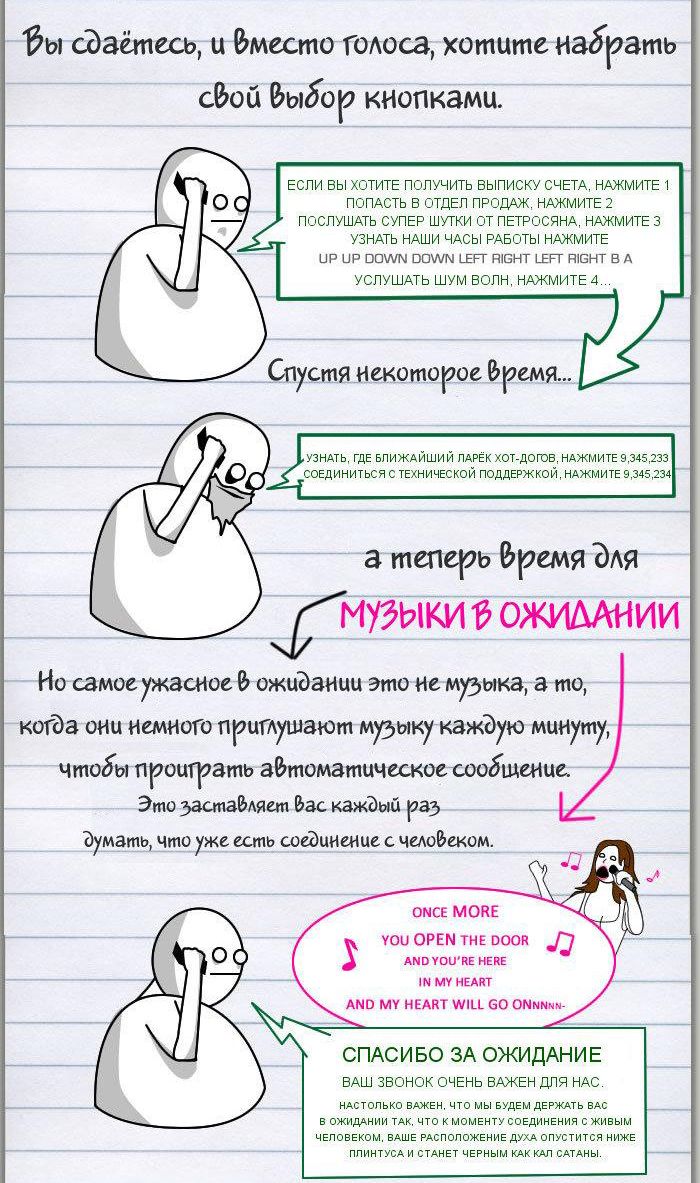 Почему нас бесит техподдержка (8 картинок)