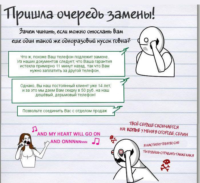 Почему нас бесит техподдержка (8 картинок)