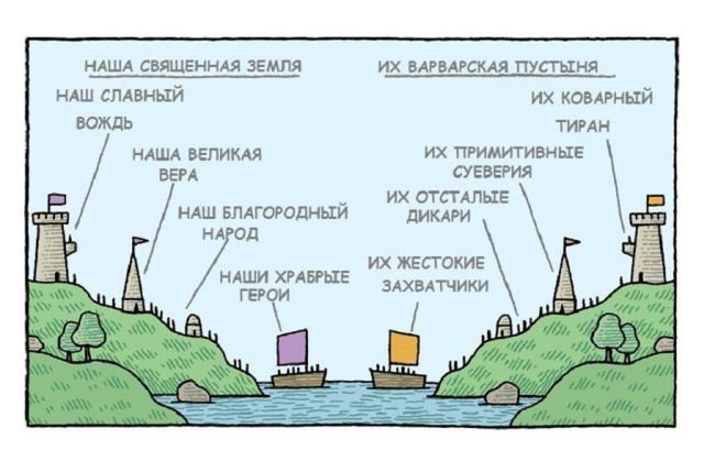 Смешные комиксы