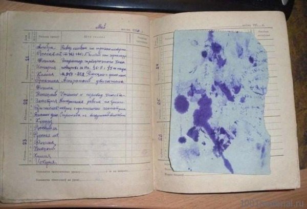 Будни советского школьника Будни советского школьника