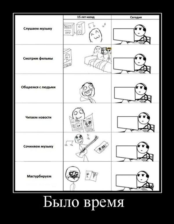 Демотиваторы