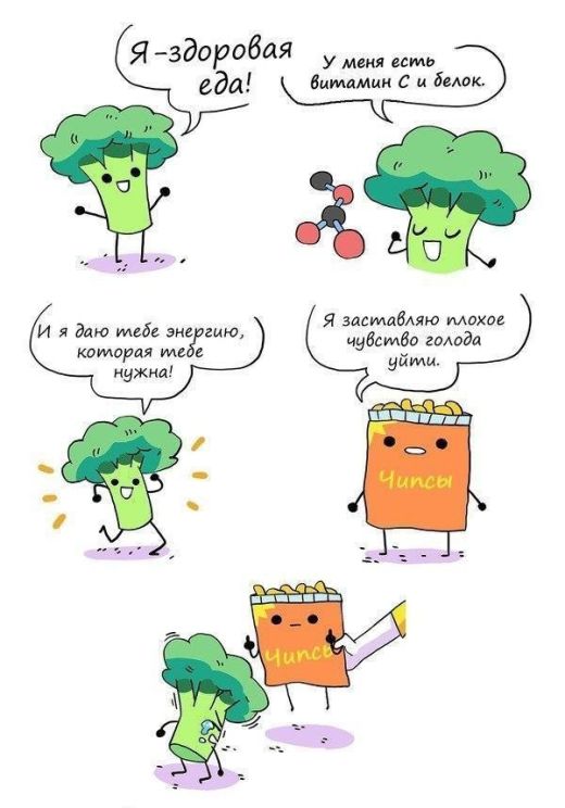 Смешные комиксы