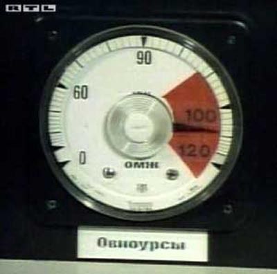 Русский язык в американском кино Русский язык в американском кино