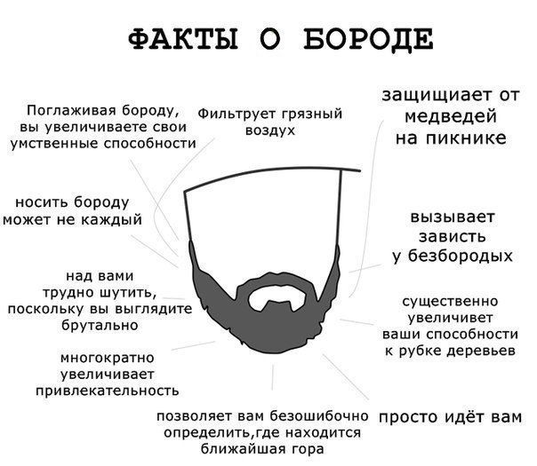 Смешные комиксы