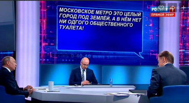 Неудобные вопросы на 'Прямой линии' с Владимиром Путиным