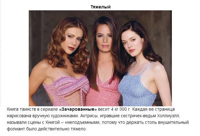 Сериалы, которые попали в Книгу Рекордов Гиннесса