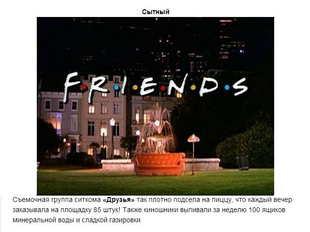 Сериалы, которые попали в Книгу Рекордов Гиннесса