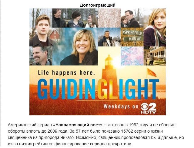 Сериалы, которые попали в Книгу Рекордов Гиннесса