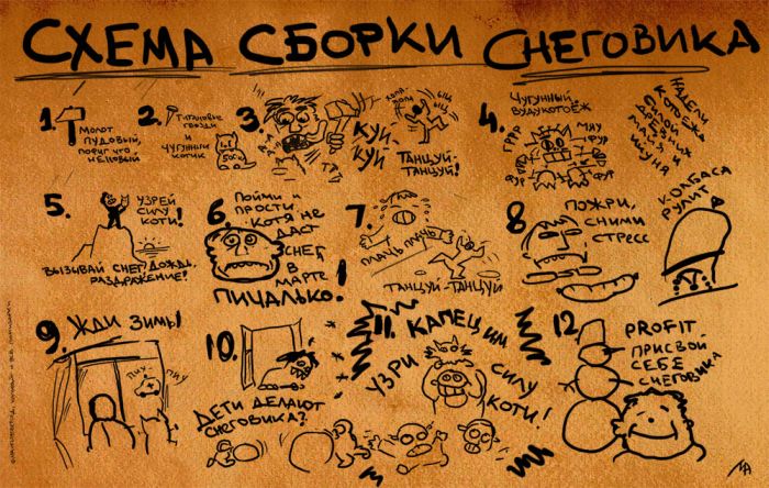 Кучка картинок