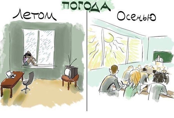 Смешные комиксы