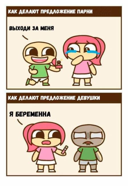 Смешные комиксы