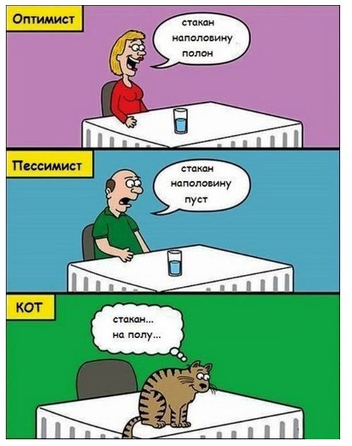 Смешные комиксы