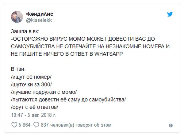 Что такое Момо Что такое Момо