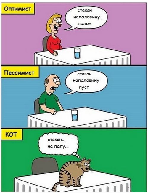 Смешные комиксы