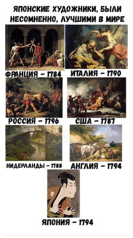 Смешные комиксы