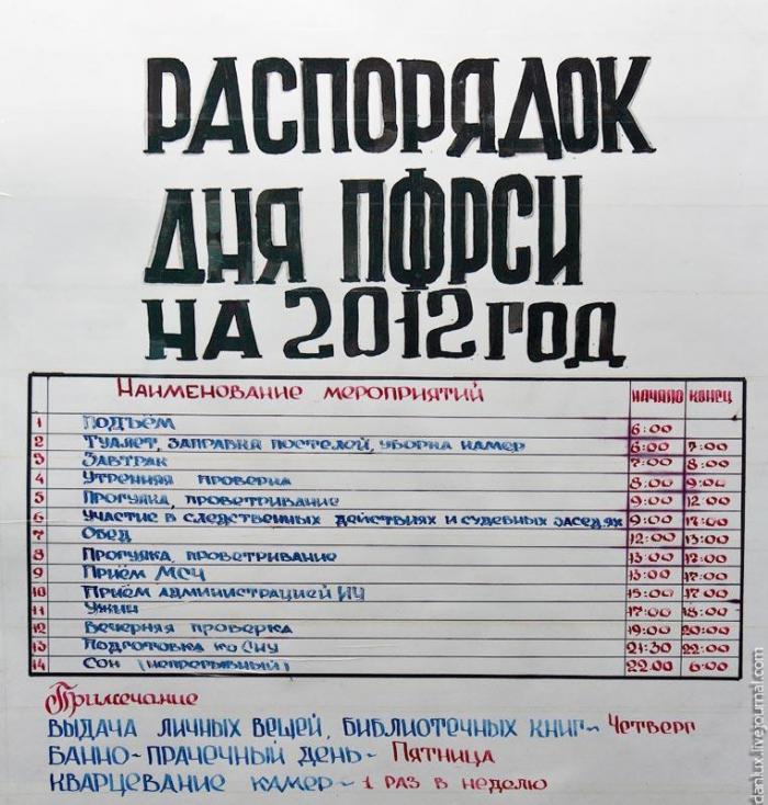 Путешествия в места не столь отдаленные (16 фото) Путешествия в места не столь отдаленные (16 фото)