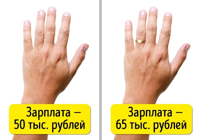 20 фактов, услышав которые, вы скажете: «Иди ты!»