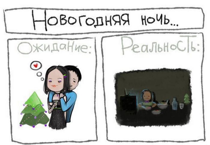 Смешные комиксы