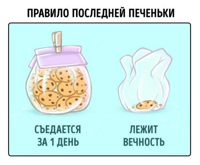 Смешные комиксы