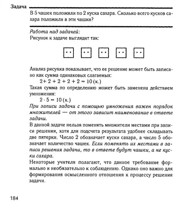 Современная математика (4 картинки + видео)