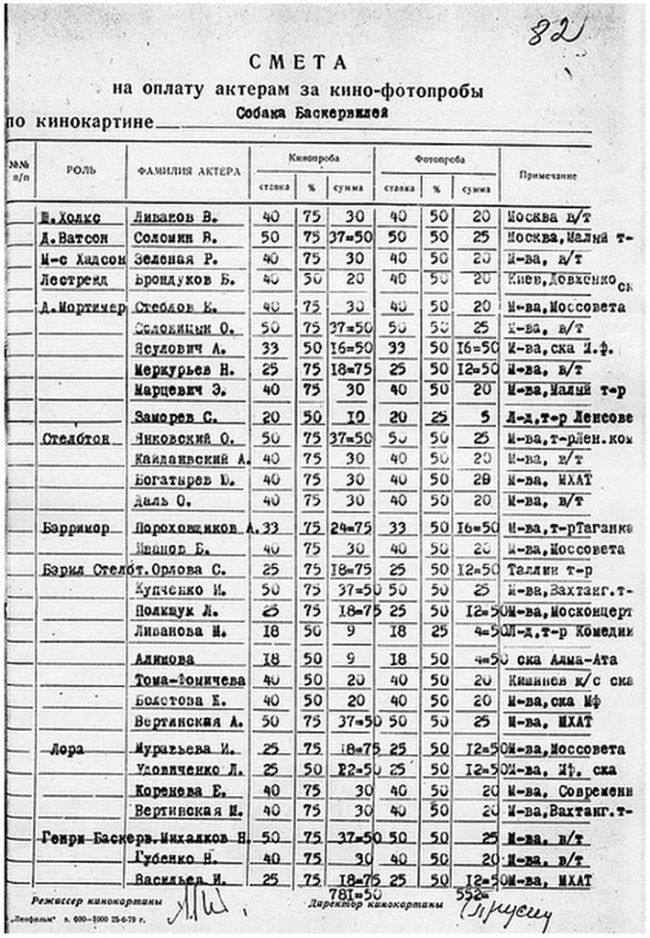 Пробы