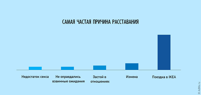 Правила жизни в забавных иллюстрациях (21 фото)