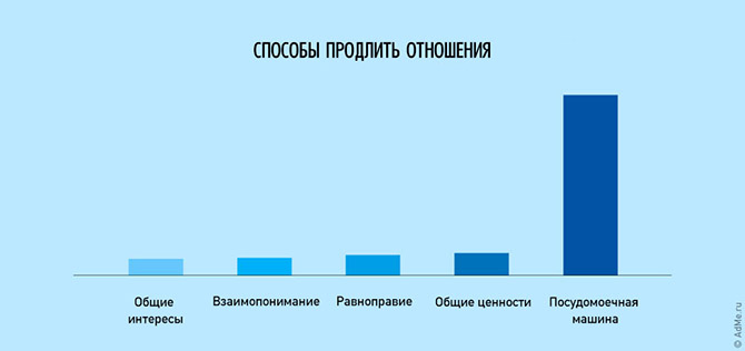Правила жизни в забавных иллюстрациях (21 фото)