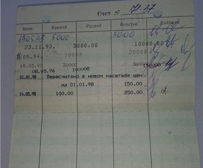 Банковский вклад, пролежавший в банке 23 года, оказался меньше первоначального взноса Банковский вклад, пролежавший в банке 23 года, оказался меньше первоначального взноса