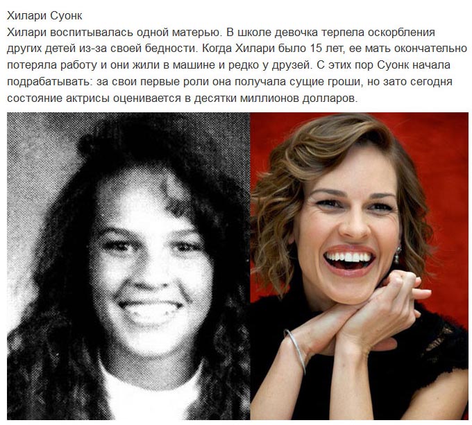 Актеры из бедных семей и их путь к успеху