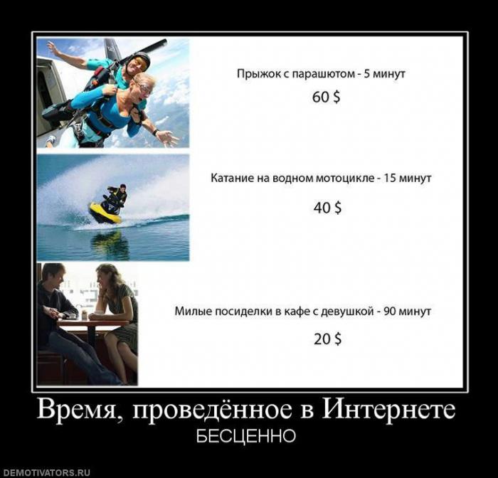 Демотиваторы (74 фото)
