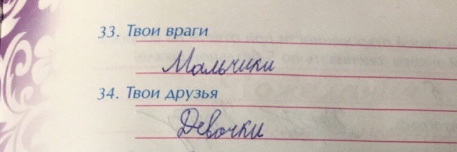 Мой дорогой дневник