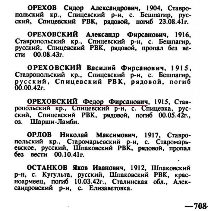 Захоронение останков советского солдата