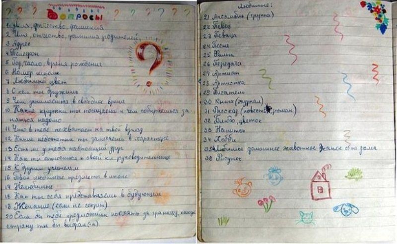 Тогда и сейчас: как изменился мир за последние 25 лет