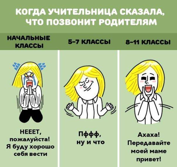Смешные комиксы