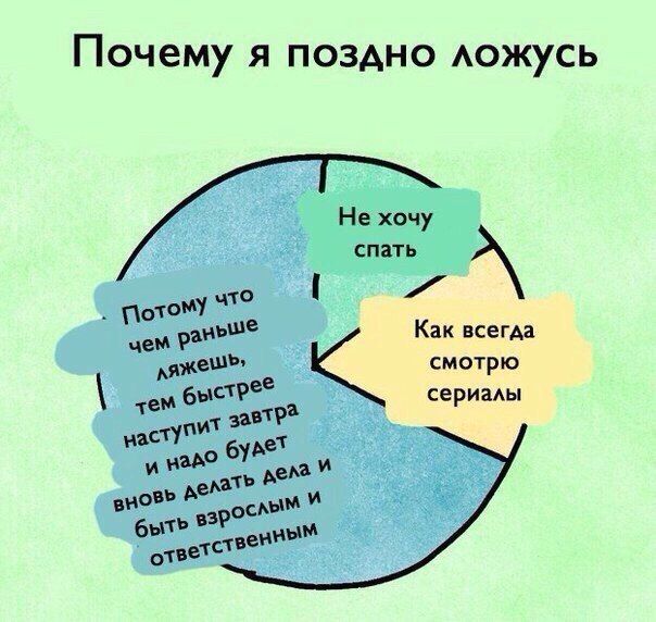 Смешные комиксы