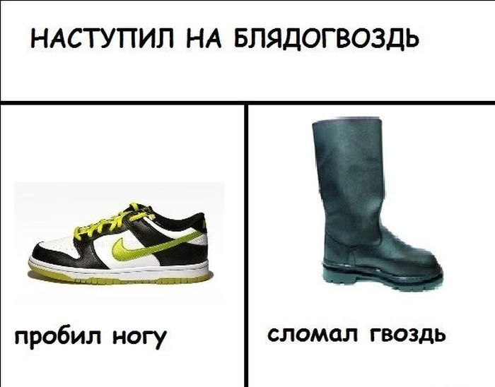 Веселые комиксы