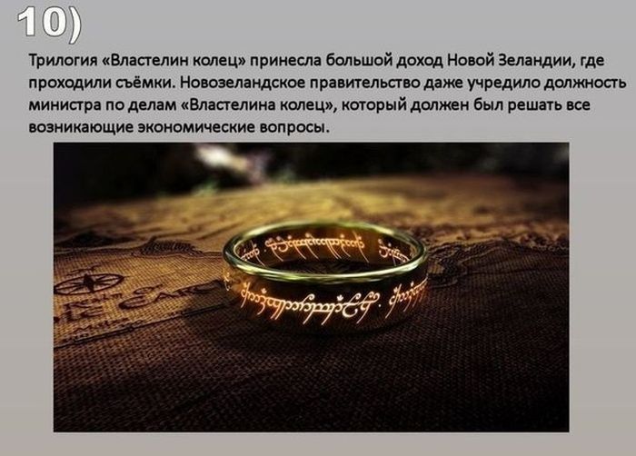 Интересные факты о кинематографии