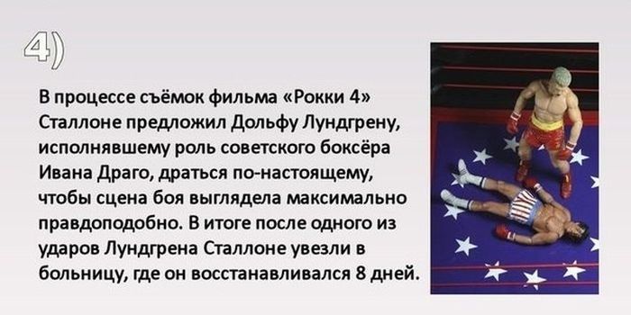 Интересные факты о кинематографии