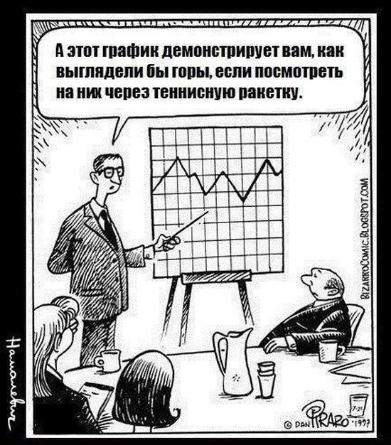 Смешные комиксы