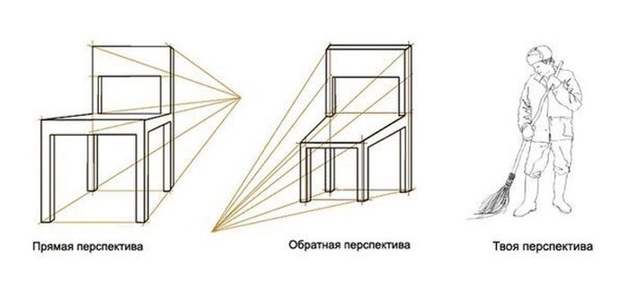 Смешные комиксы