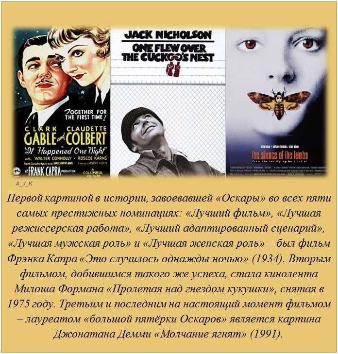 Факты в картинках