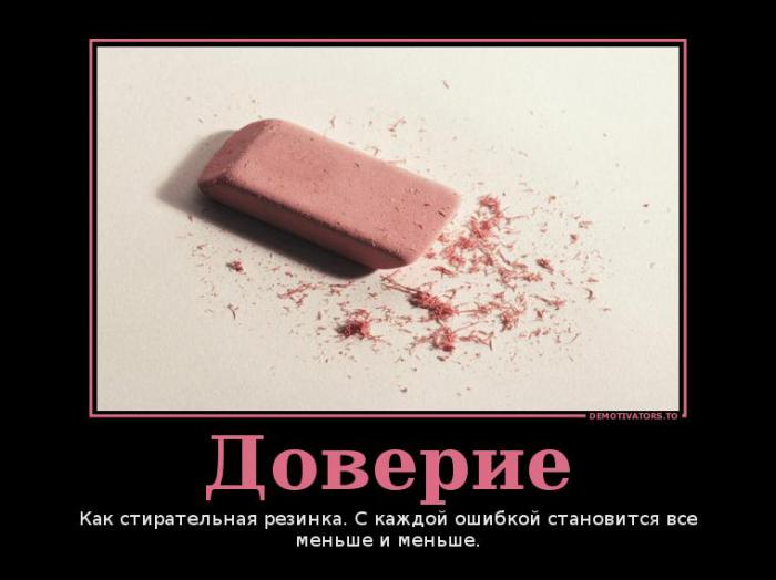 Демотиваторы (57 фото)