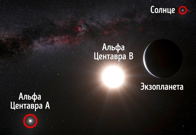 17 важнейших событий, которые произойдут до 2050 года