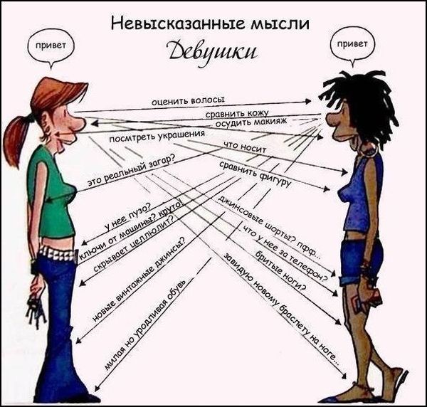 Комиксы
