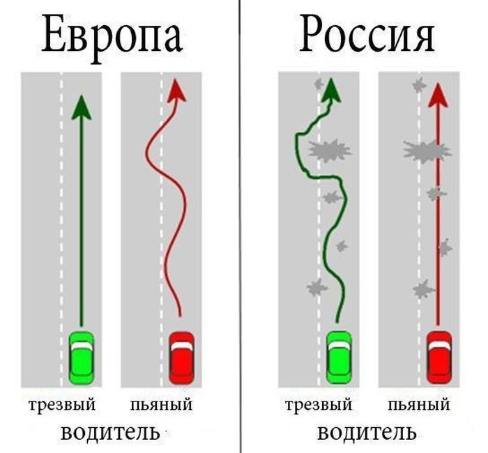Авто-юмор. Часть 6 (40 фото)